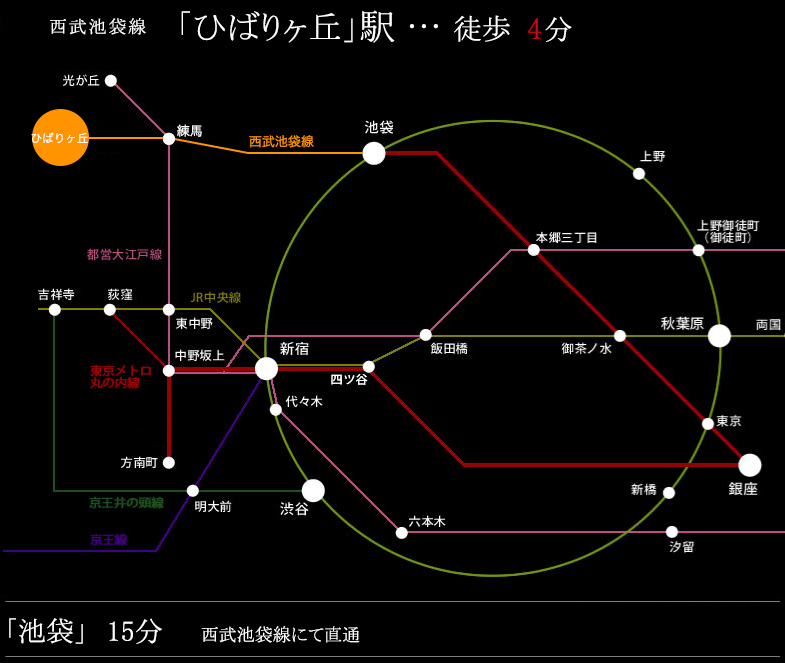 西武池袋線「ひばりヶ丘」駅…徒歩4分